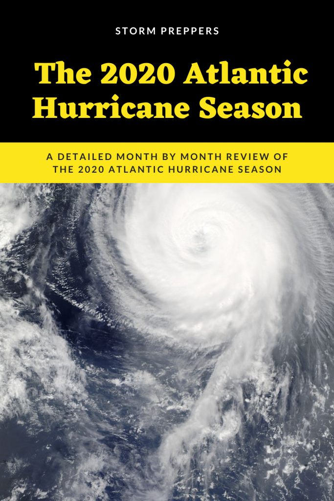Storm Preppers - Pinterest Year in Review The 2020 Atlantic Hurricane Season
